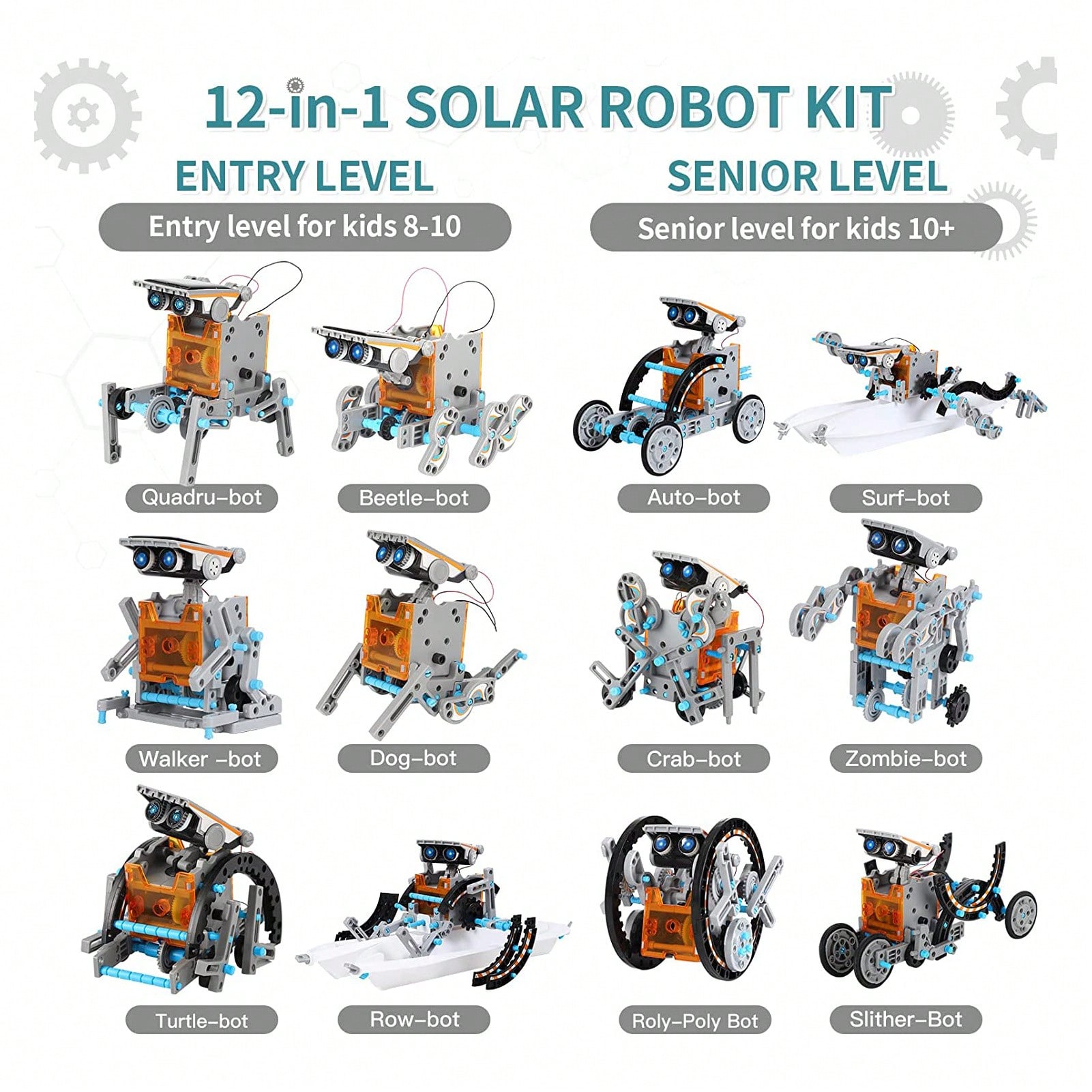 ชุดของเล่นหุ่นยนต์พลังงานแสงอา - Stem Solar Robot Kit For Kids บทวิจารณ์และราคา