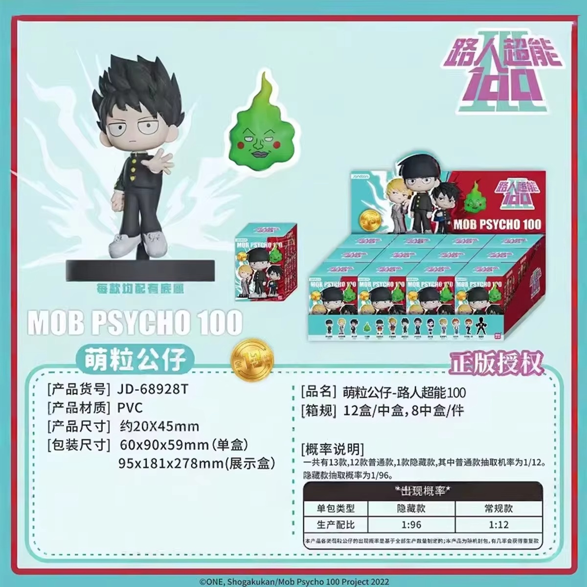 โมบ์ไซโค 100 ซีรีส์ ฟิกเกอร์มิ - Anime Action Figure Blind Box บทวิจารณ์และราคา